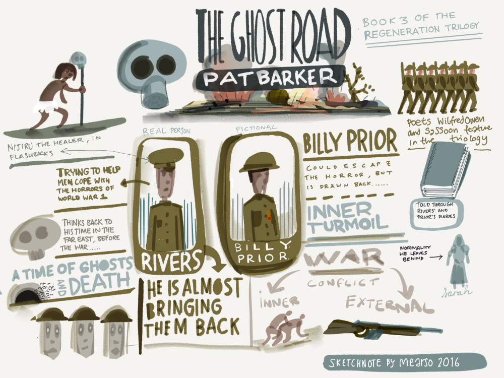The Ghost Road sketchnotes