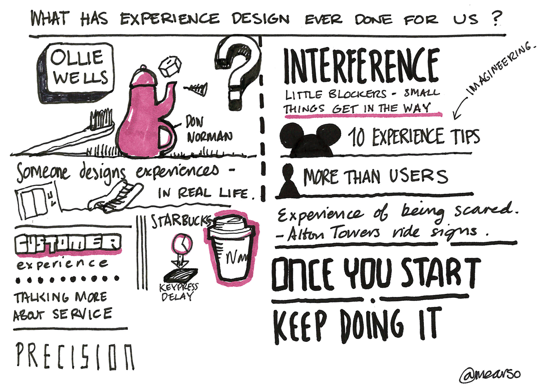 Ollie Wells - What has User Experience ever done for us?