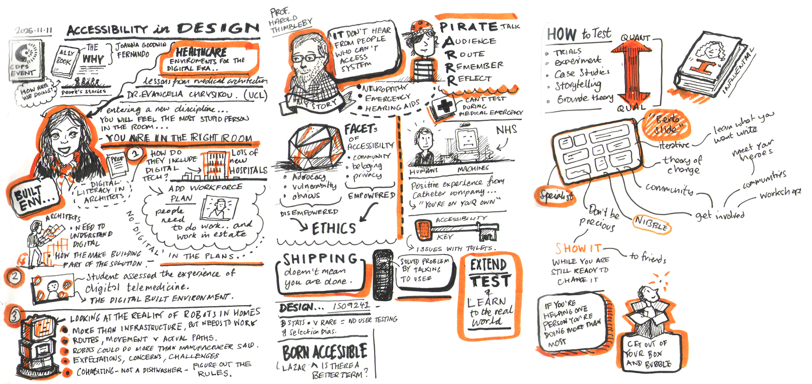 Accessibility in Design Sketchnotes