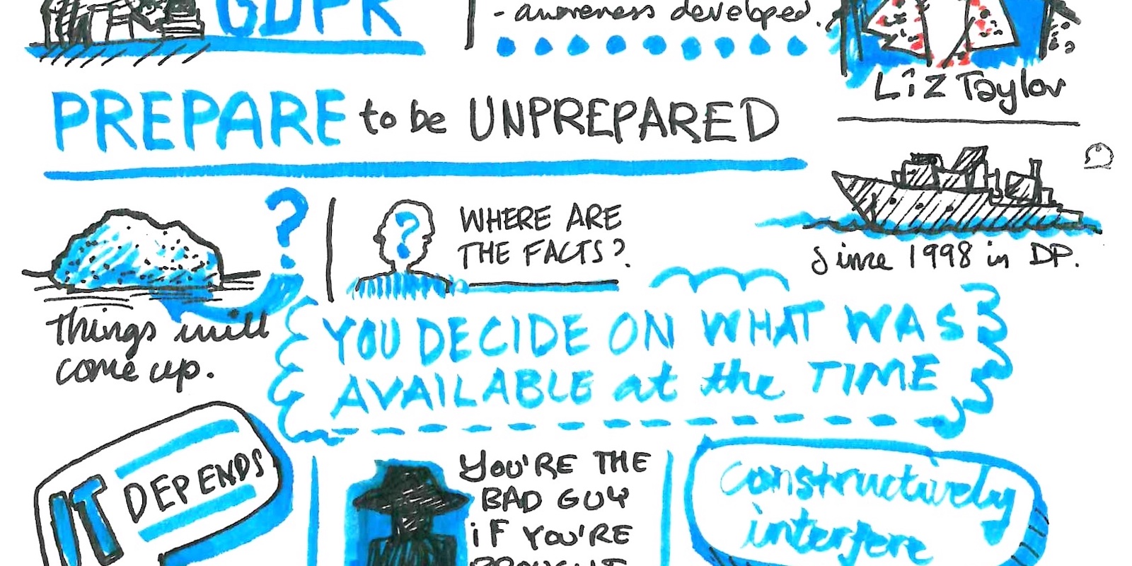 Image thumbnail