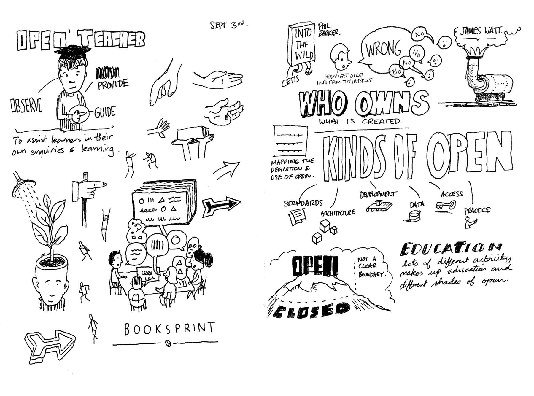 Open Knowledge Booksprint Sketchnotes