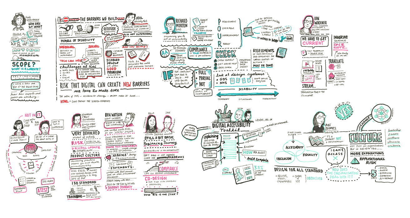 UCISA Event - Preparing for the new digital accessibility requirements