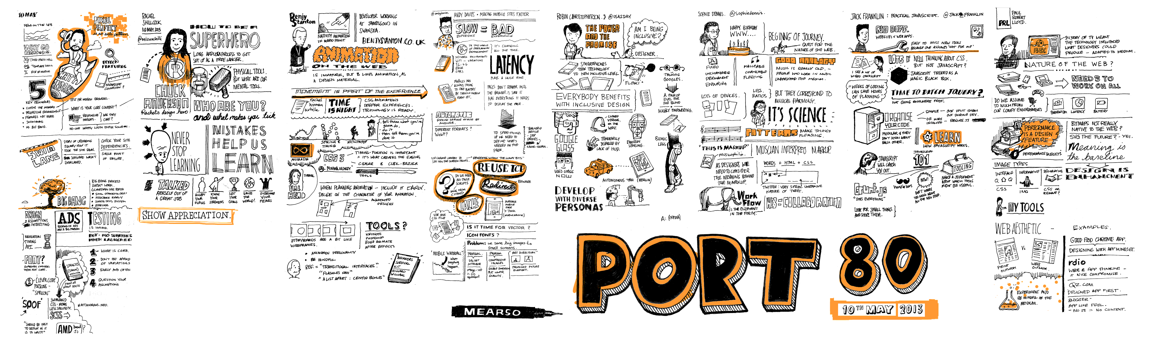 Compilation of Port80 Sketchnotes