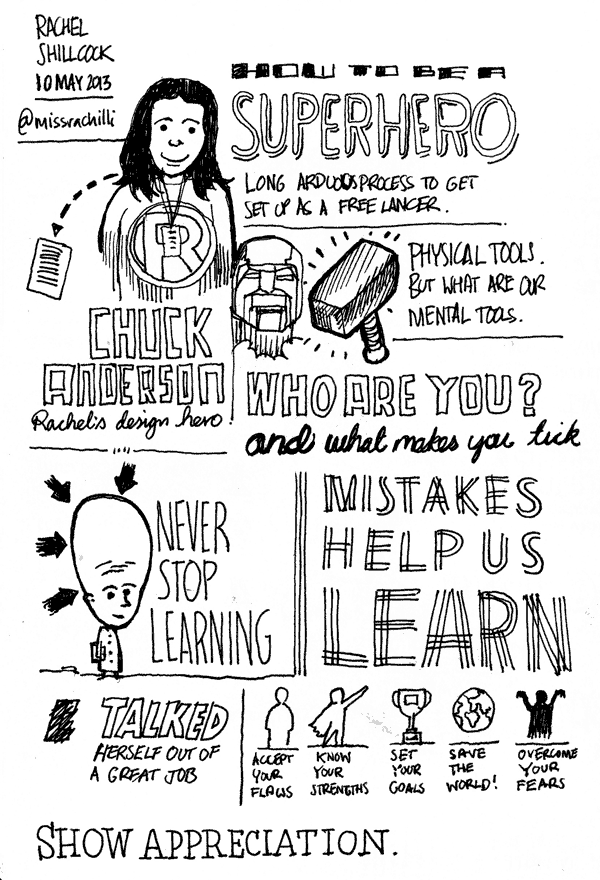 Port 80 Sketchnotes - Rachel Shillcock