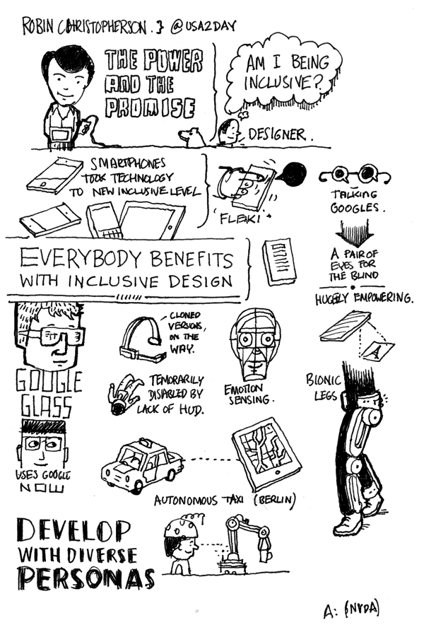 Port80 Sketchnotes - Robin Christopherson