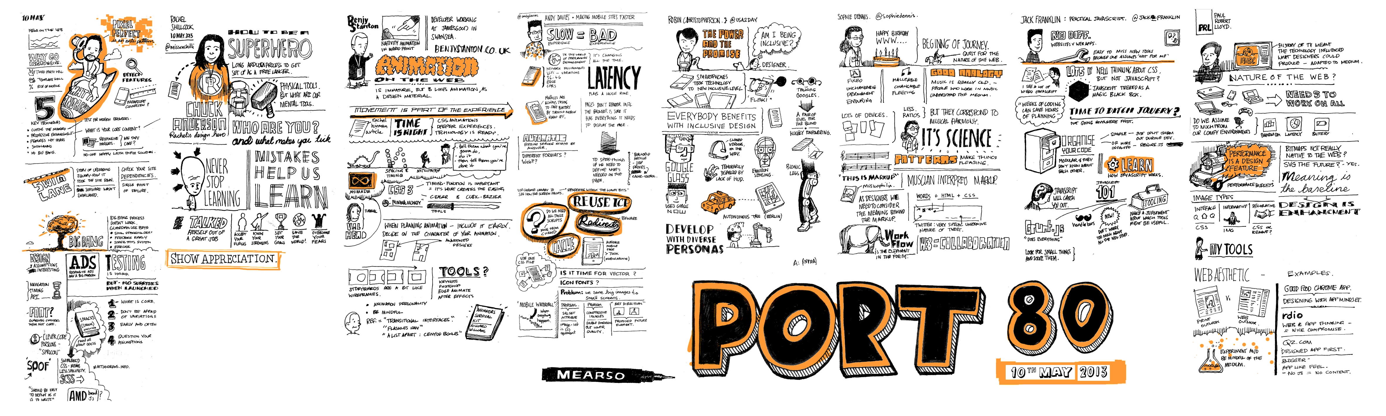 Port80 2013 05 10 Sketchnotes