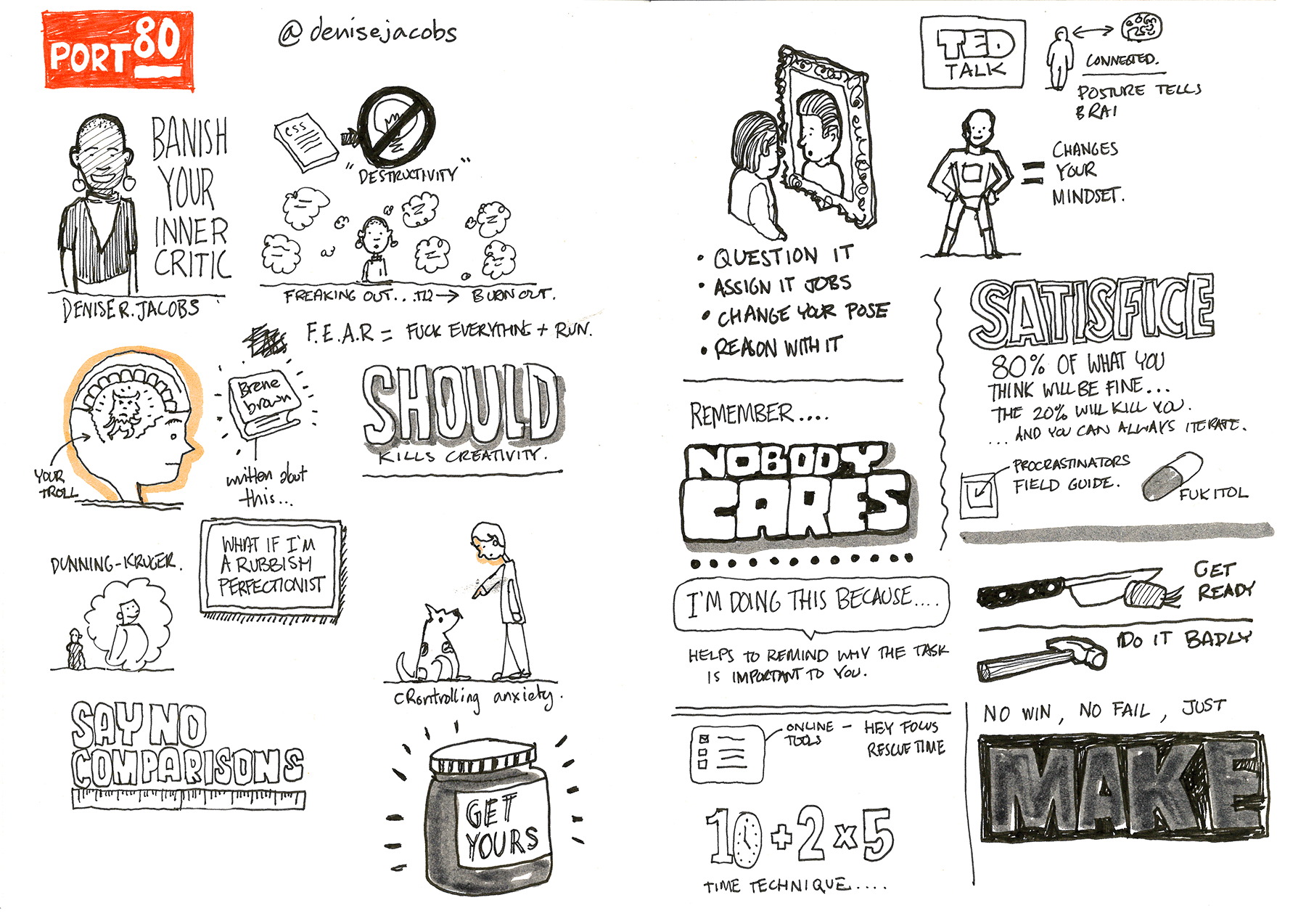 Port80 2014 Denise Jacobs Sketchnotes