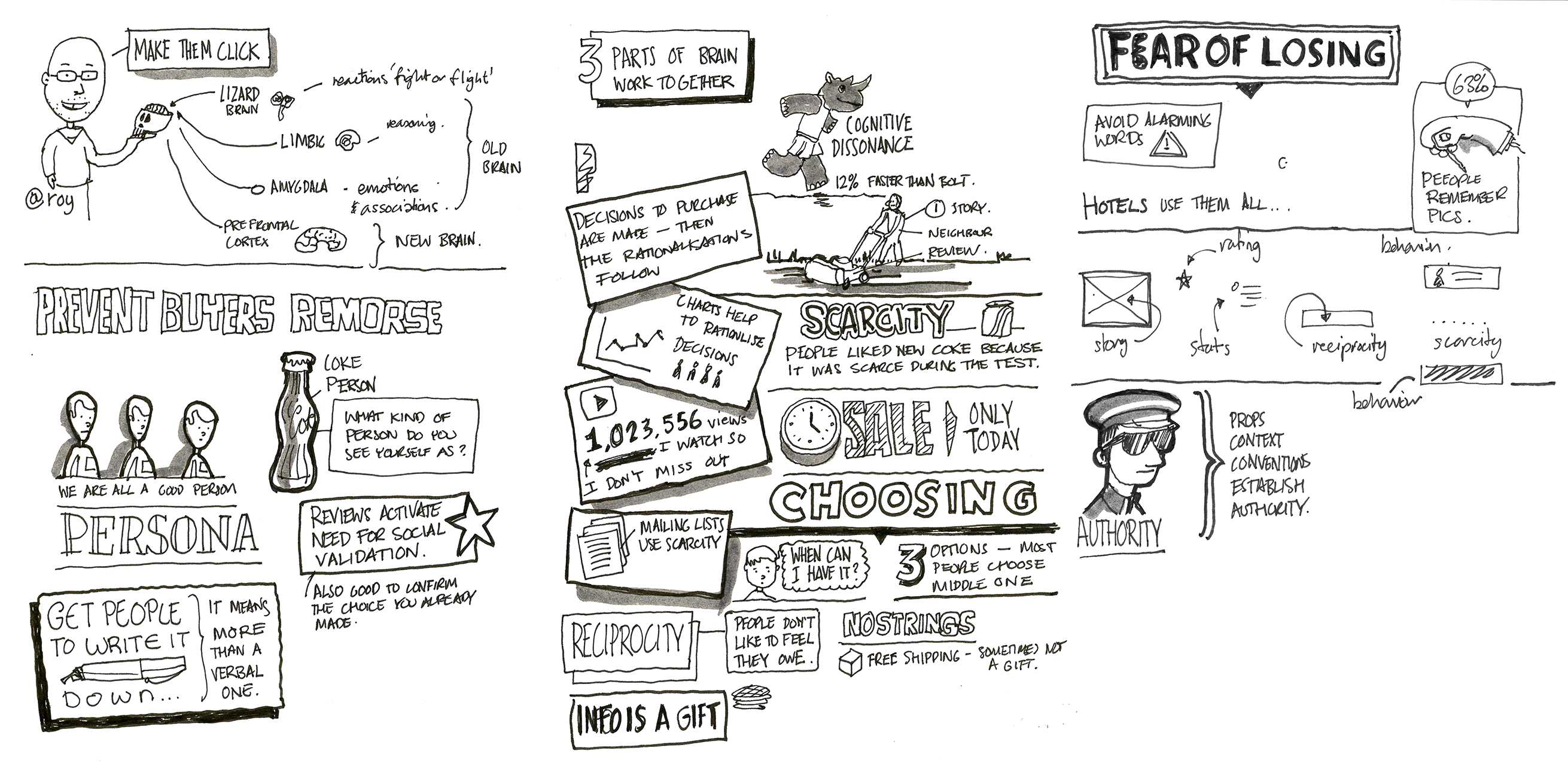 Port80 2014 Roy Tomeij Sketchnotes