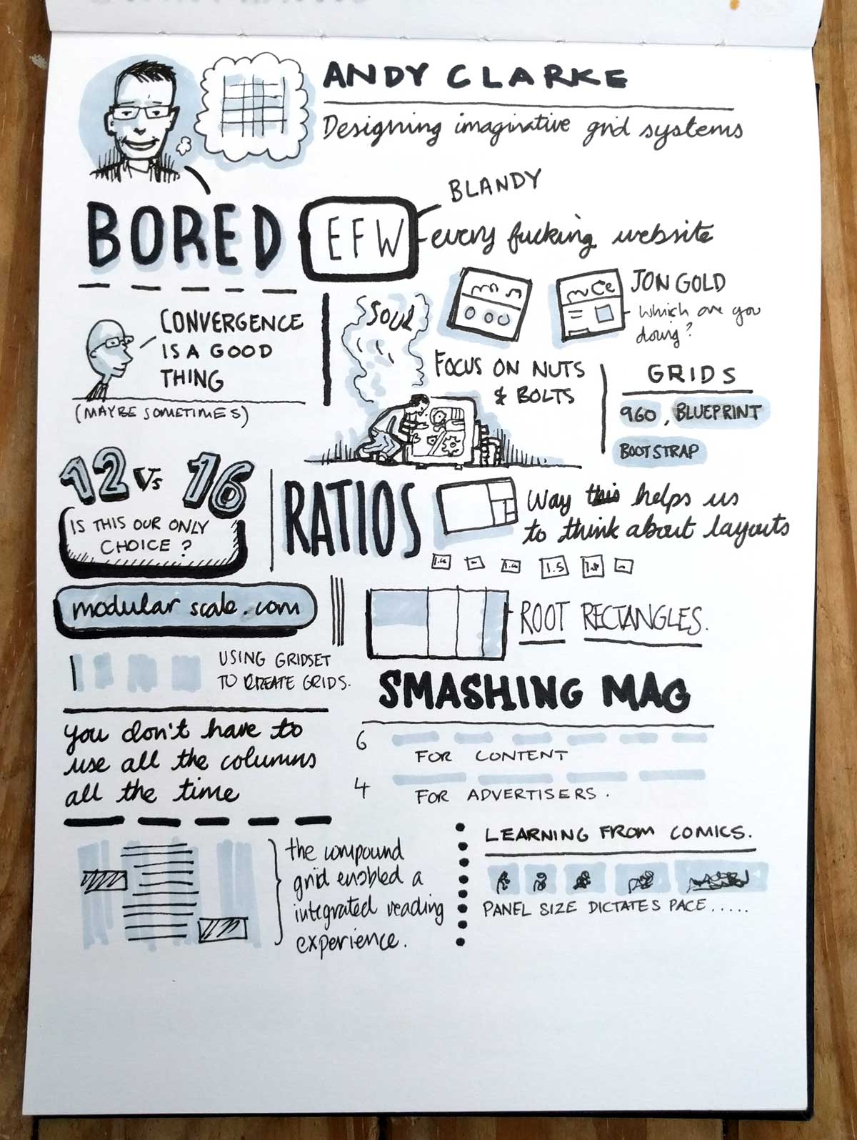 Port80 2016 Andy Clarke Sketchnotes