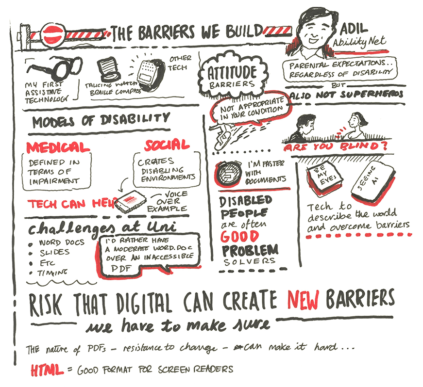 Sketchnotes of talk of demos